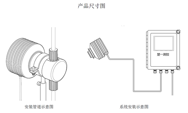 CYR-E-H2SO4電子級(jí)硫酸在線濃度計(jì)安裝示意圖 CYR-E-H2SO4電子級(jí)硫酸在線濃度計(jì)安裝示意圖