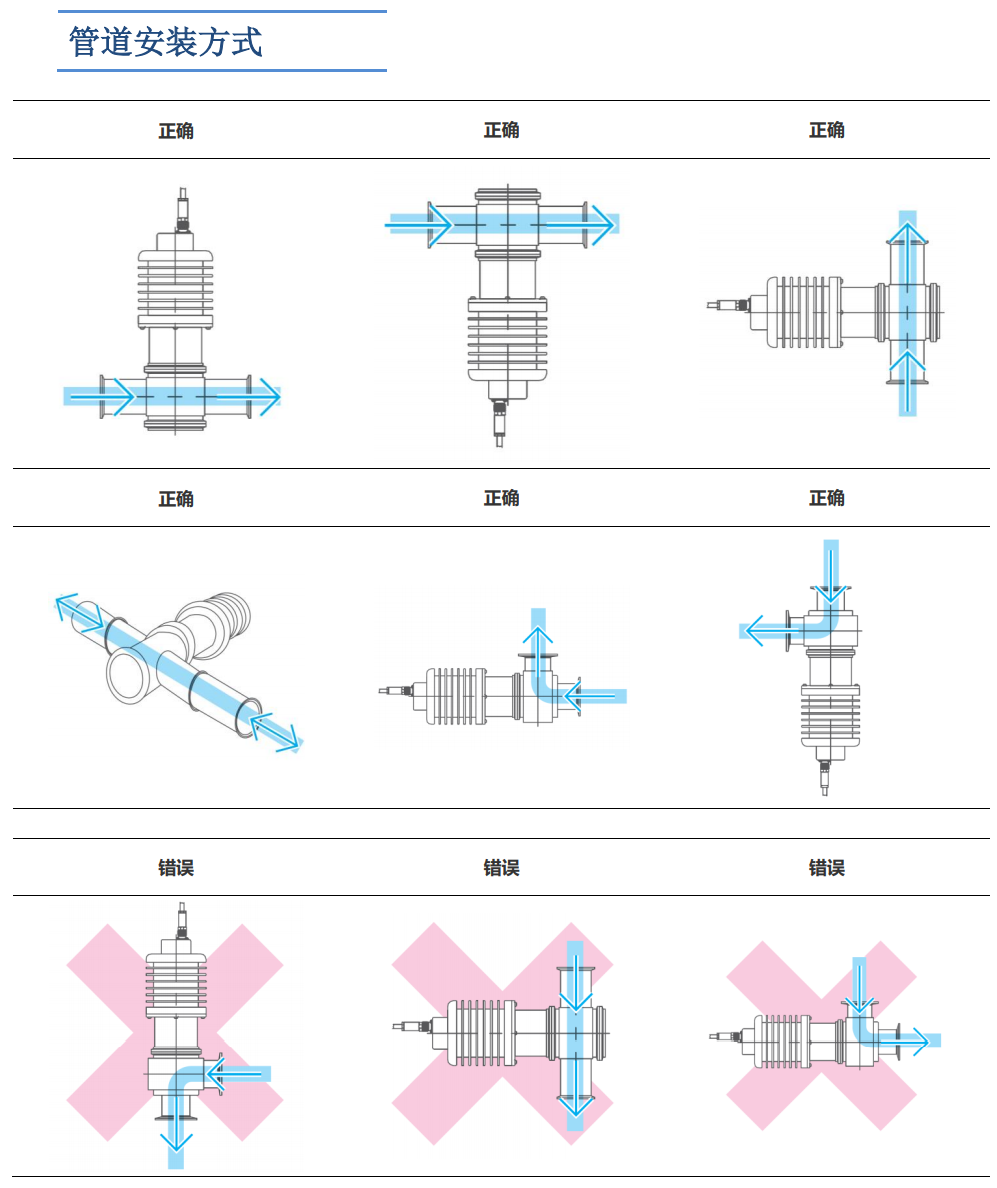 金屬加工液專用型在線濃度檢測儀現(xiàn)場安裝圖