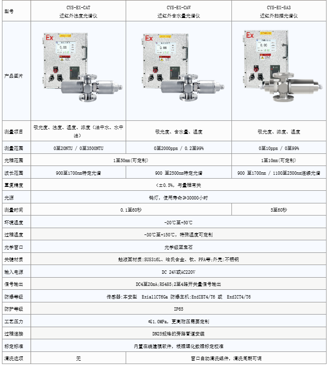 1747208997192107.png image.png