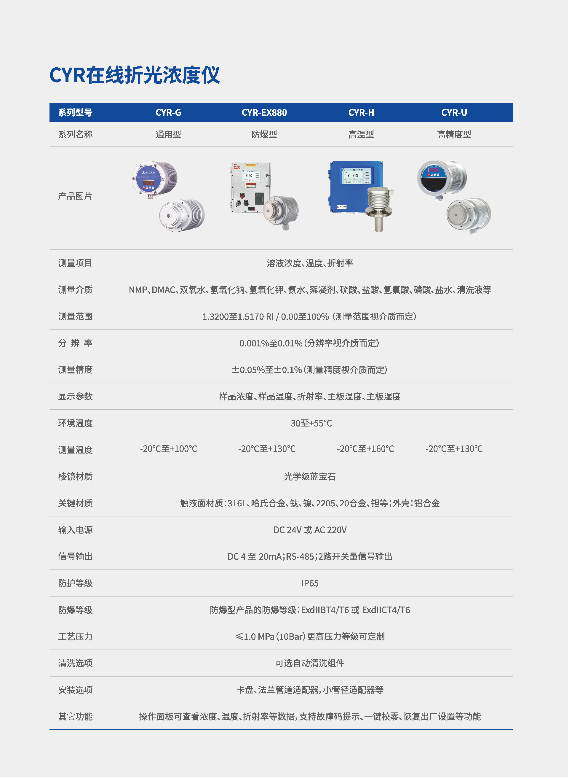 楚一測(cè)控新能源行業(yè)應(yīng)用專輯
